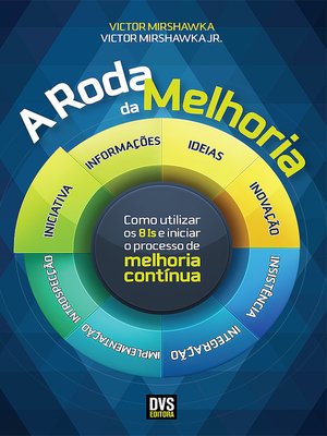 cover image of A Roda da Melhoria